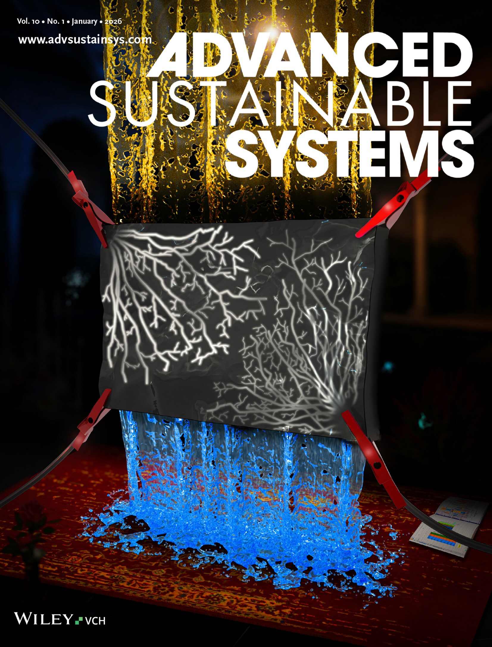 Advanced Sustainable Systems